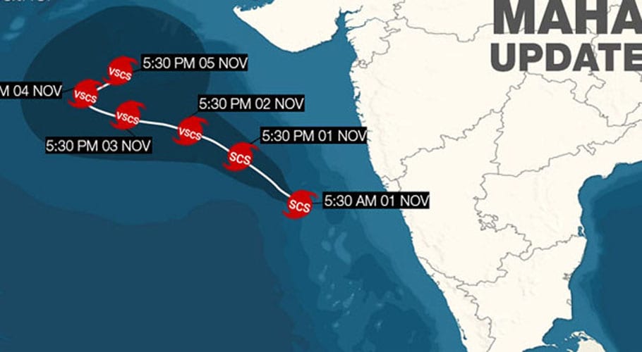 Maha cyclone