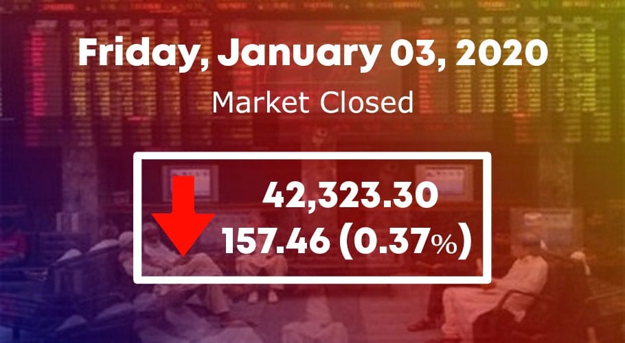 PSX jan 3