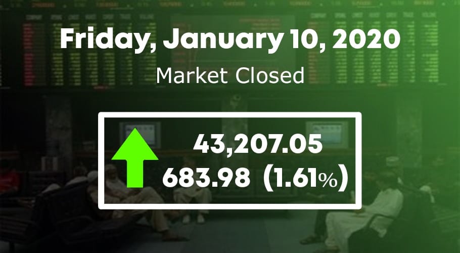 psx 10 jan