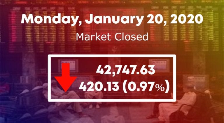psx 20 jan