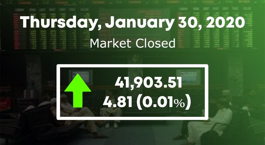 psx 30 jan