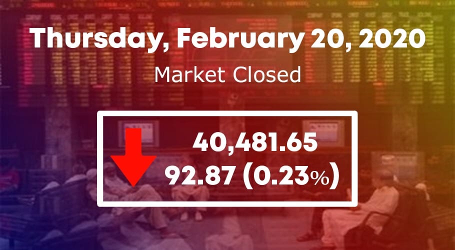 psx 20 feb