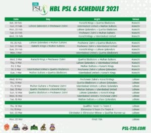 ایچ بی ایل پی ایس ایل 2021کے شیڈول کا اعلان کردیا گیا