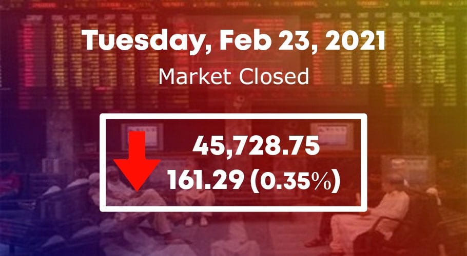 پاکستان اسٹاک مارکیٹ، اُتار چڑھاؤ کے بعد 161.29 پوائنٹس کی مندی ریکارڈ