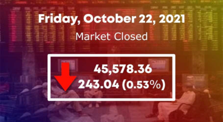اسٹاک مارکیٹ،سرمایہ کاروں کے34ارب ڈوب گئے