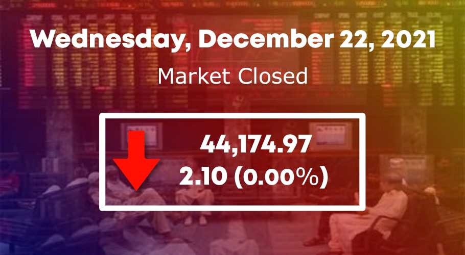Pakistan stock market fell 2.10 points