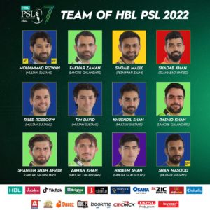 Rizwan to captain Team of HBL PSL 7