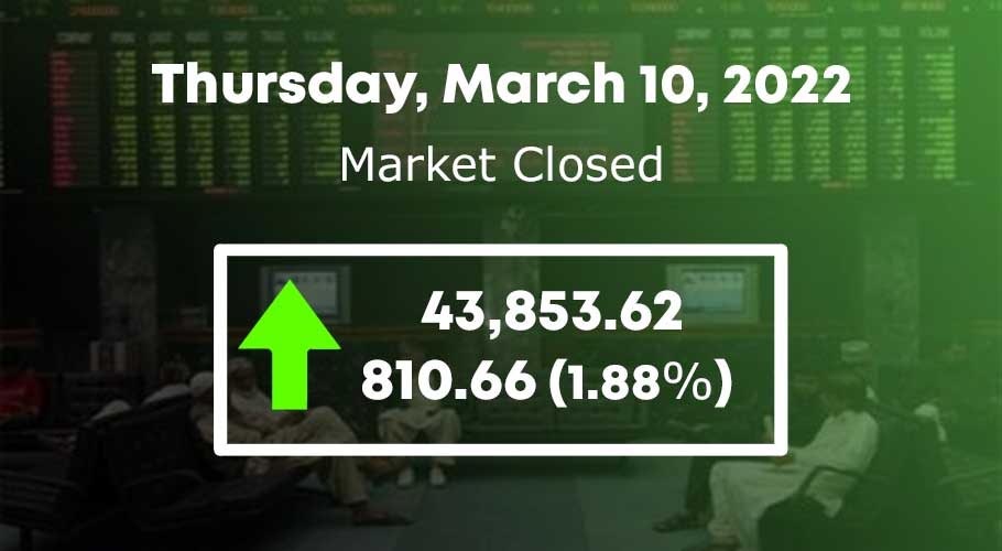 اسٹاک مارکیٹ میں 810.66 پوائنٹس کا اضافہ