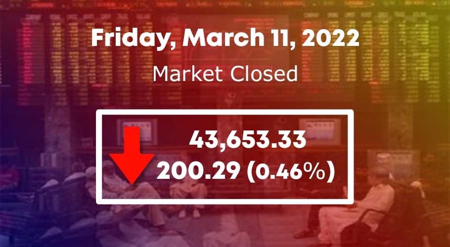 اسٹاک مارکیٹ میں 200.29پوائنٹس کی مندی