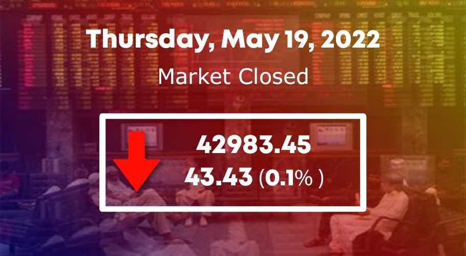 اسٹاک مارکیٹ میں 43.43 پوائنٹس کی مندی