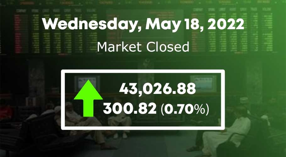 اسٹاک مارکیٹ میں 300.82 پوائنٹس کا اضافہ