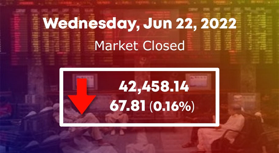 اسٹاک مارکیٹ میں 67.81 پوائنٹس کی مندی