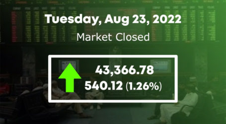 اسٹاک مارکیٹ میں 540.12پوائنٹس کا اضافہ