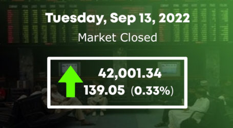 اسٹاک مارکیٹ میں 139.05 پوائنٹس کا اضافہ