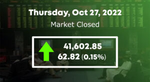 اسٹاک مارکیٹ میں 62.83 پوائنٹس کا اضافہ