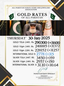  AllPakistan Gems and Jewelers Sarafa Association