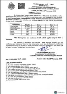 New Prices for Chicken, Fruits, Vegetables, Samosas, and Pakoras in Karachi 