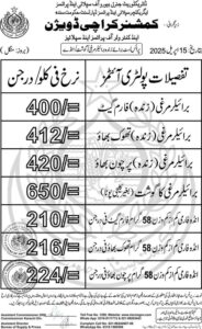 Prices of Eggs, Chicken, Fruits, and Vegetables in Karachi

Prices of Eggs, Chicken, Fruits, and Vegetables in Karachi

