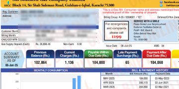 "Gas Company Joins Extortion Game: Karachi Citizens Face Double Burden"