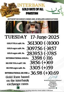 Gold rates in Pakistan today- 18 June 2025
