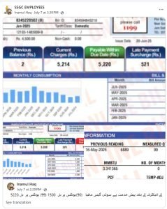 From 1500 for 90 Units to 5220 for 99: SSGC’s Extortion Shocks Consumers