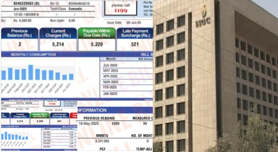 "From 1500 for 90 Units to 5220 for 99: SSGC’s Extortion Shocks Consumers"