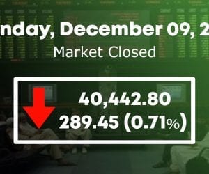 KSE 100 index declines by 289 points to close at 40,442