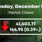 pakistan stock market update