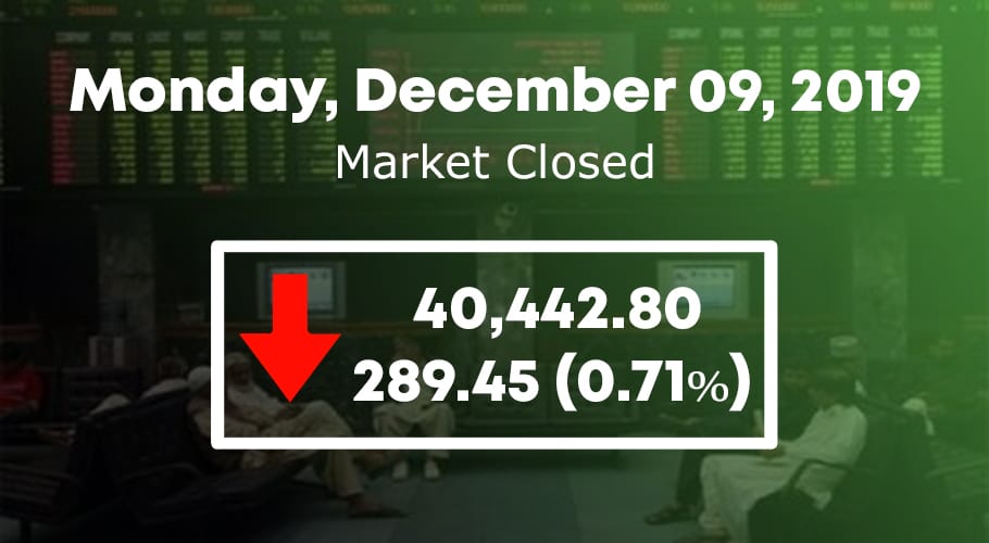 PSX Market closed