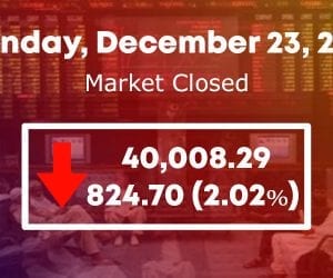 PSX plunges 824 points as bears return to stock market