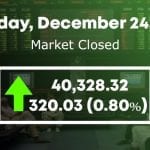 Pakistan Stock Exchange Update