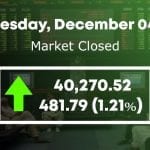 KSE 100