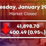 stock market