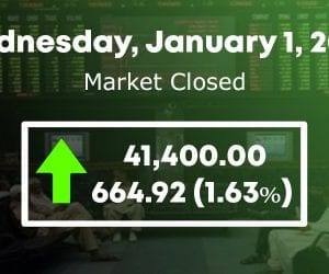 Stock market closes in the green as KSE 100 index gain 664 points