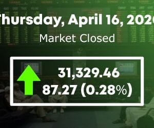 Stock market remains flat despite partial reopening of economy