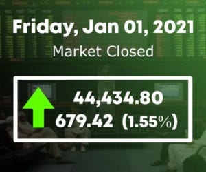 KSE 100 welcomes New Year by gaining over 670 points 