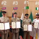 The long session of the staff course in Kuwait has come to an end in which the Pakistan Army also participated.