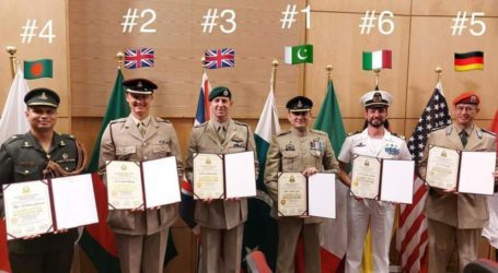 Pakistani Army bags first position at Joint Command & Staff College Kuwait
