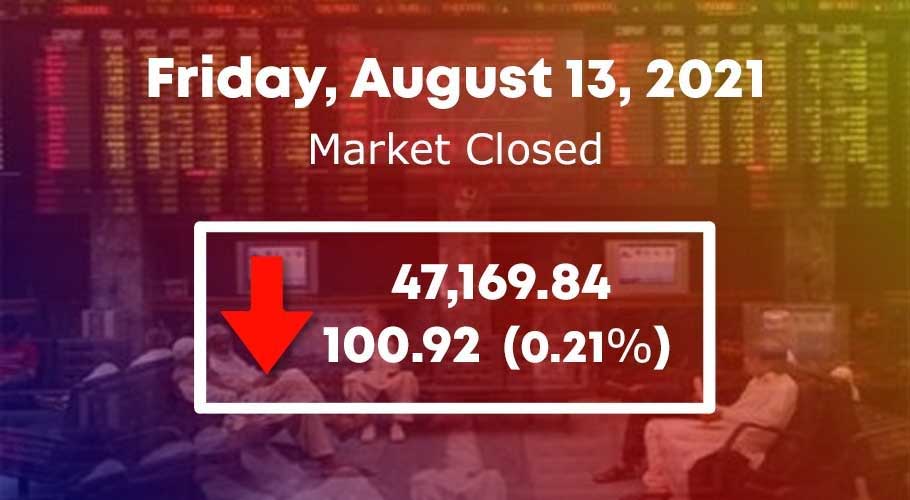 The benchmark Index lost 100.92 points, or 0.21%