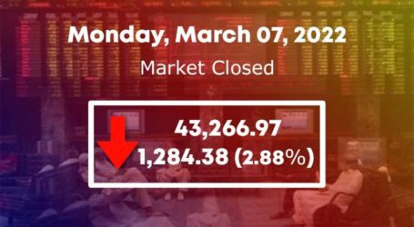 Carnage at PSX as KSE-100 index plunges by nearly 1,500 points