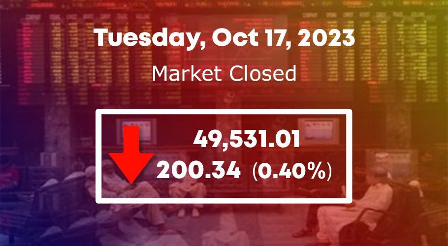 KSE-100