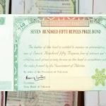 750 prize bond draw july 2025