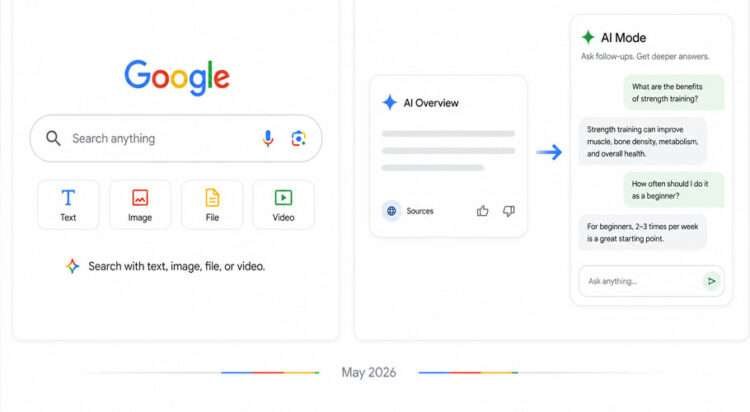 Gemini AI Powers Google’s First Major Search Box Change in 25 Years