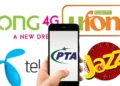 PTA survey highlights network and customer service deficiencies among telecom operators