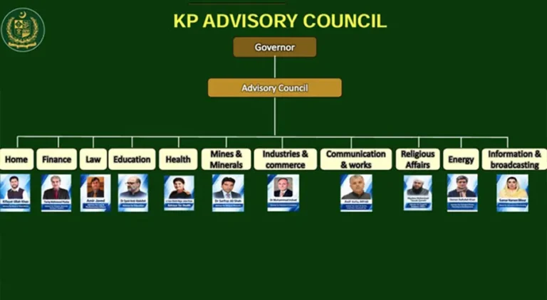 Advisory Council KP